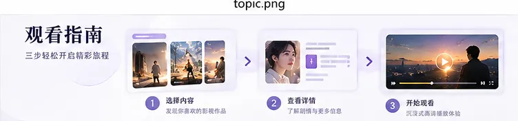 星空影视与影院内容导览画面